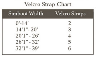 Sunboot velcro strap chart