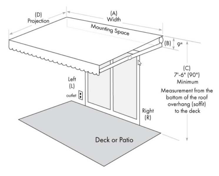 How To Measure Your Rv Awning At Steven Payton Blog How To Measure Your Rv Awning At Steven Payton Blog