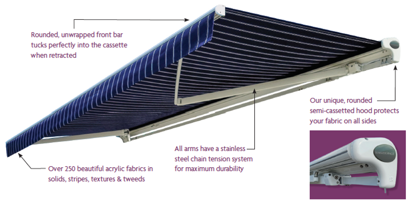 THE SUMMERSPACE® SEMI-CASSETTED RETRACTABLE AWNING